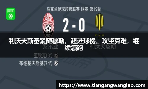 利沃夫斯基紧随穆勒，超进球榜，攻坚克难，继续领跑