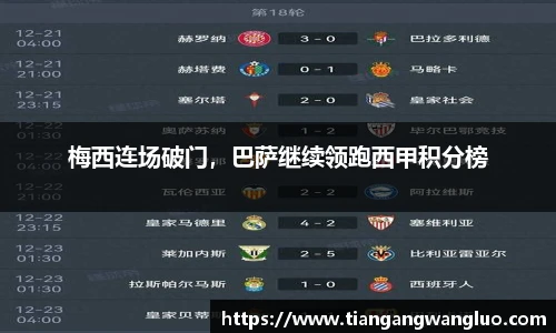 梅西连场破门，巴萨继续领跑西甲积分榜
