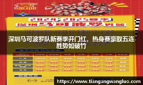深圳马可波罗队新赛季开门红，热身赛豪取五连胜势如破竹