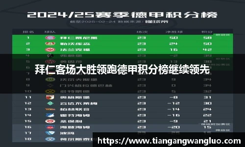 拜仁客场大胜领跑德甲积分榜继续领先
