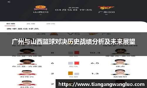 广州与山西篮球对决历史战绩分析及未来展望